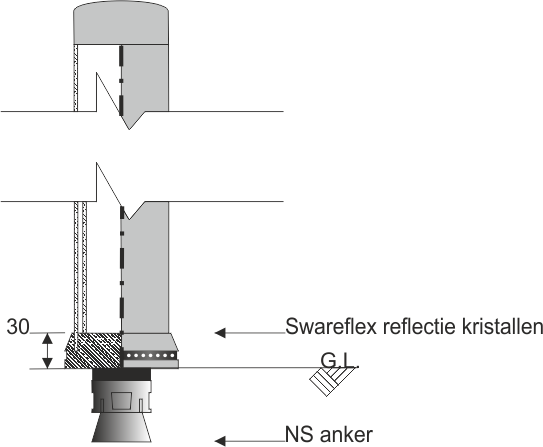 Pole Cone DK-7 RVS LOOK Technisch