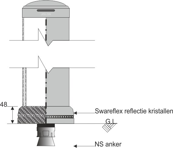 Pole Cone TRAFFIC LS Technisch