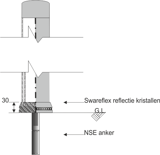 Pole Cone Traffic NSE Technisch