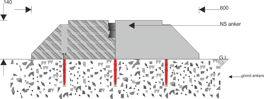 Pole Cone TRAFFIC SAFETY ISLAND Technisch